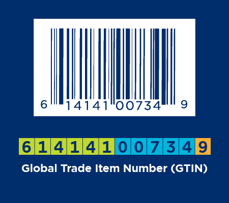 Fulfill Labeling Use Cases